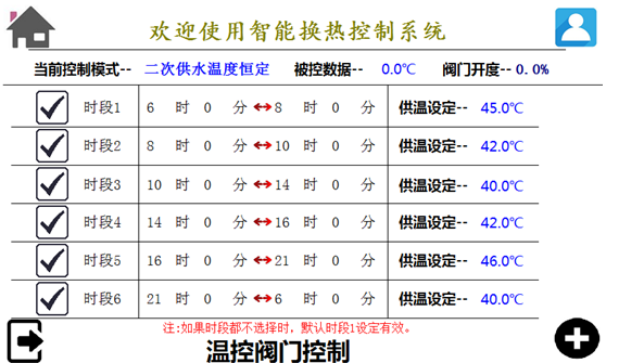 熱網(wǎng)星云