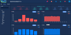 濟(jì)南博佳特物聯(lián)科技有限公司